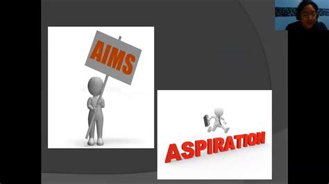 aspiration in tagalog|Aspiring in Tagalog .